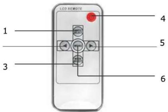 Mestic MC-300 - Afstandsbediening - 1