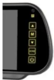 Mestic MC-300 - Beskrivelser af taster/kontroller - 1