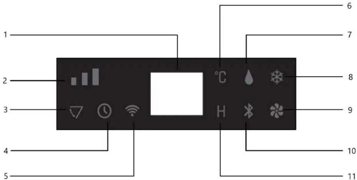 Mestic SPA-3100 - Panel de control - 1