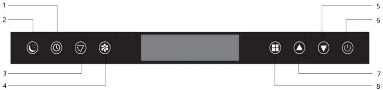 Mestic SPA-3100 - Frontpanel - 1