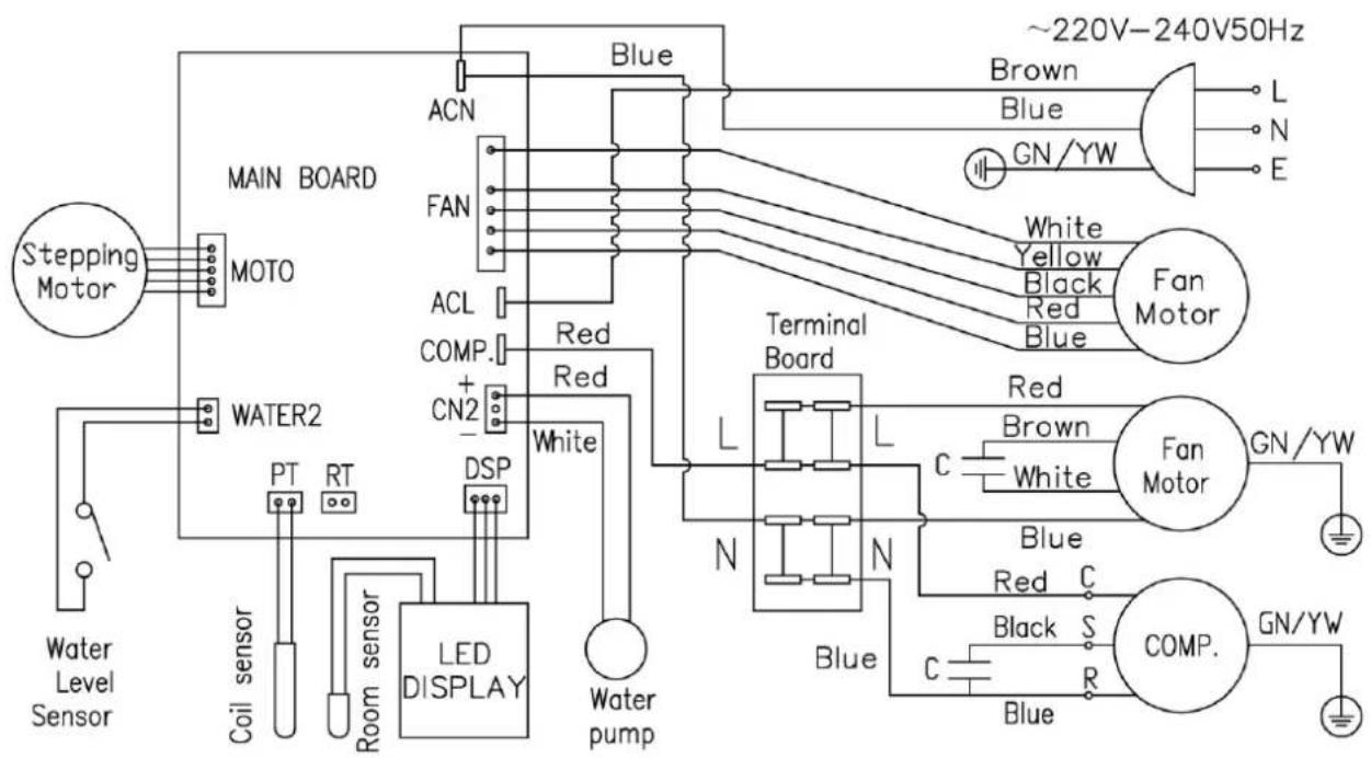 Mestic SPA-3100 - Technical specifications - 1