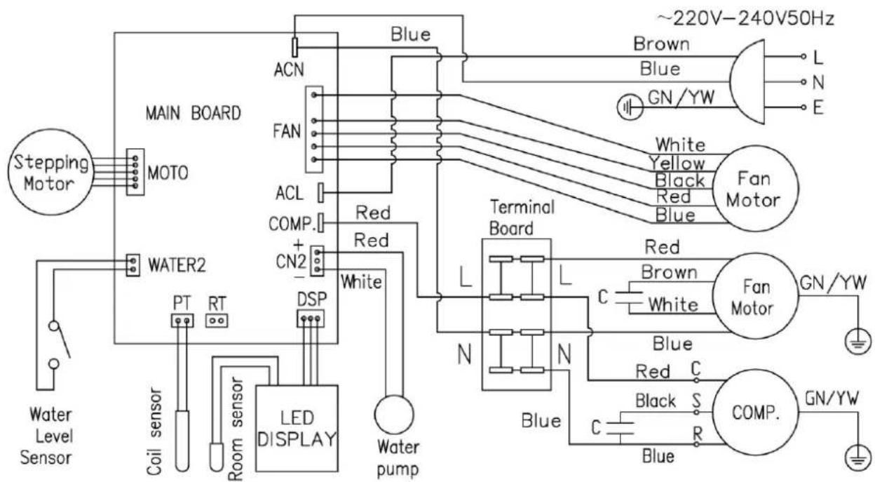 Mestic SPA-3100 - Elektrisch schema - 1