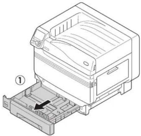 OKI Pro9541WT - Παρατήρηση - 1