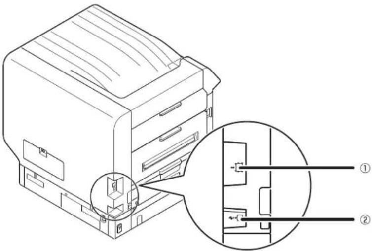 OKI Pro9541WT - Διασύνδεση - 1