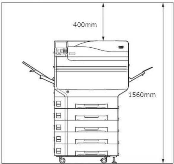 OKI Pro9541WT - ■ Χώρος Τοποθέτησης - 3