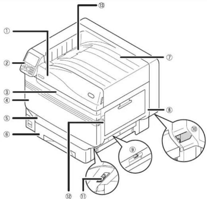 OKI Pro9541WT - Μπροστινή / Δεξιά πλευρά - 1