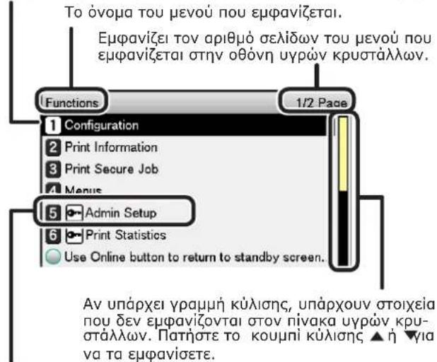 OKI Pro9541WT - Εμφάνιση πίνακα ελέγχου - 2
