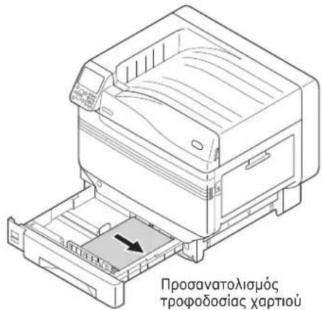 OKI Pro9541WT - Εικονίδια (Οριζόντια) και (Κατακόρυφη) - 1