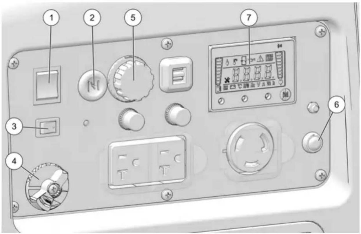 POLARIS P3200iEBT (2024) - COMMUTATEURS ET BOUTONS - 1
