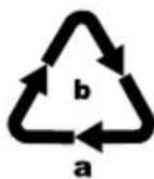 SILVERCREST SHTB 3 C1 - Disposal of the packaging - 2