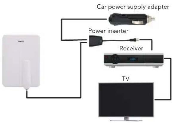 Mestic MTVA-20 - CONNECTION EXAMPLES - 4