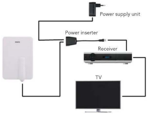Mestic MTVA-20 - CONNECTION EXAMPLES - 3