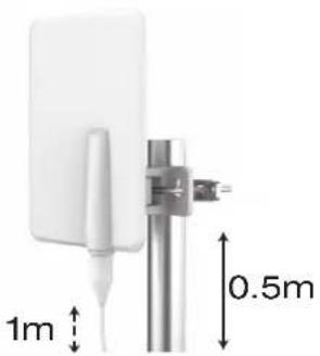Mestic MTVA-20 - INSTALLATION RAILING MOUNTING - 2
