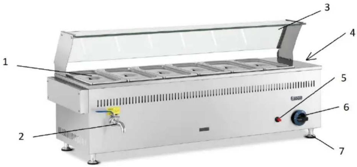 Royal Catering RC-BMG6030 - Descrizione del dispositivo - 1