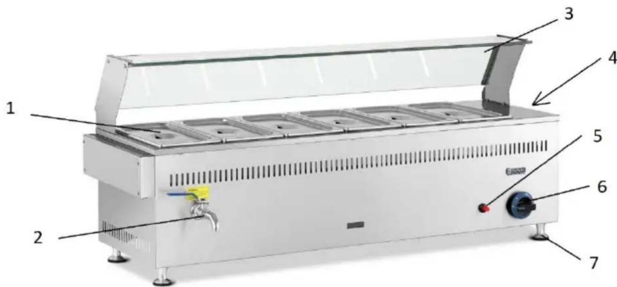 Royal Catering RC-BMG6030 - Device description - 1