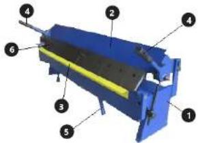 MSW PBR-1220 - ERLÄUTERUNG DER SYMBOLE - 1
