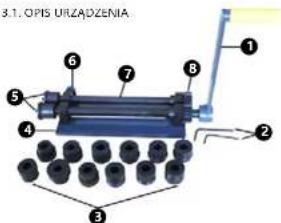 MSW RM18S - BEZPIECZEŃSTWO OSOBISTE - 3