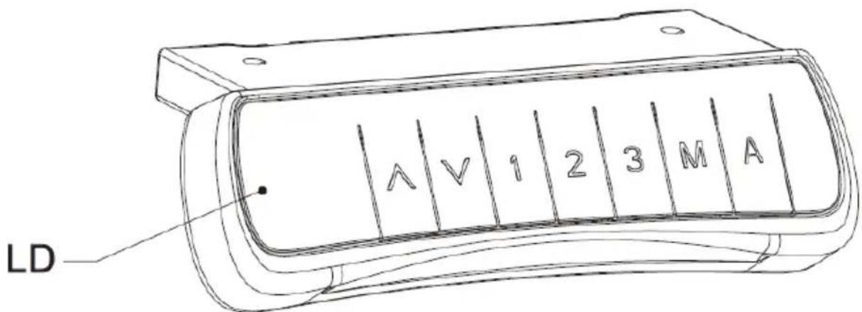 Fromm & Starck STAR_ATFE_13 - A VEZÉRLÓPANEL LEÍRÁSA - 1