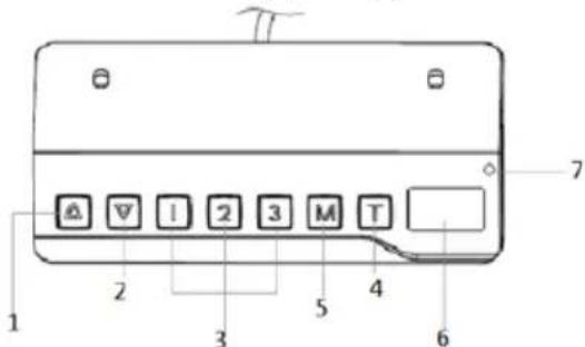 Fromm & Starck STAR_ATFE_05 - Control panel description - 2