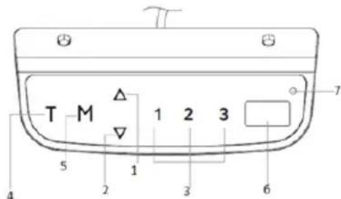Fromm & Starck STAR_ATFE_05 - Control panel description - 1