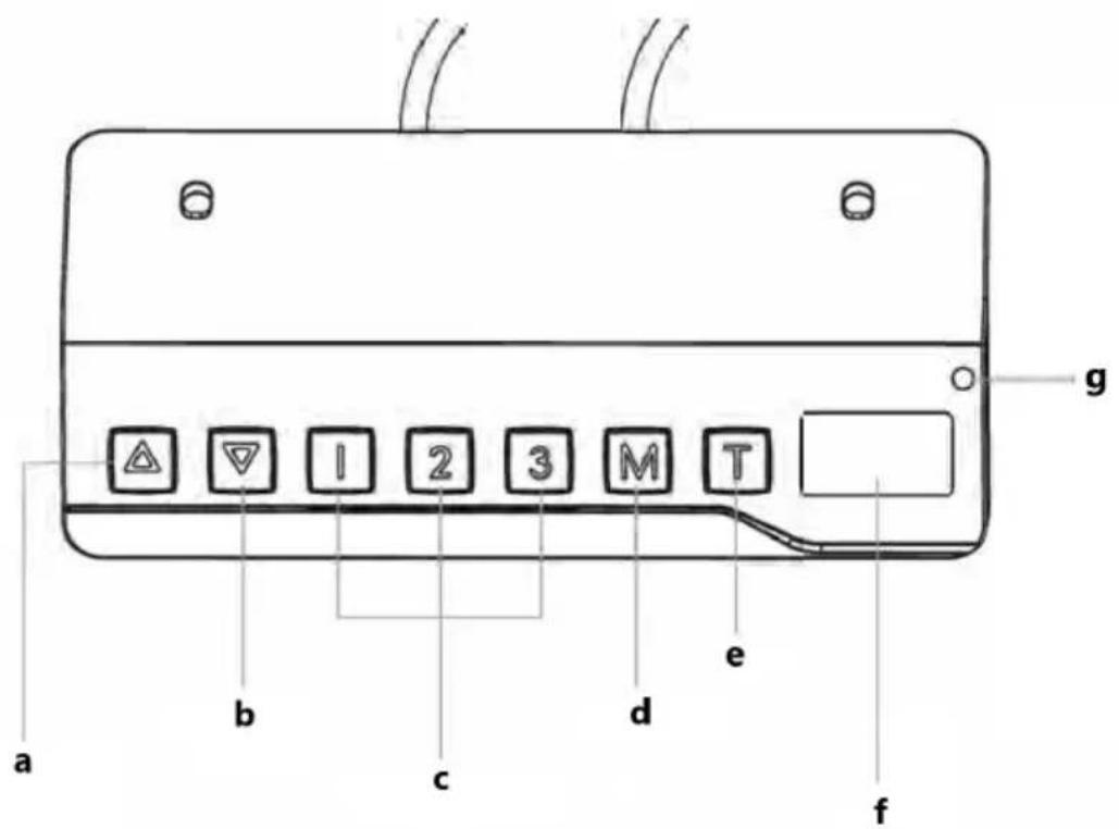 Fromm & Starck STAR_DESK_21 - A készülék leírása - 1