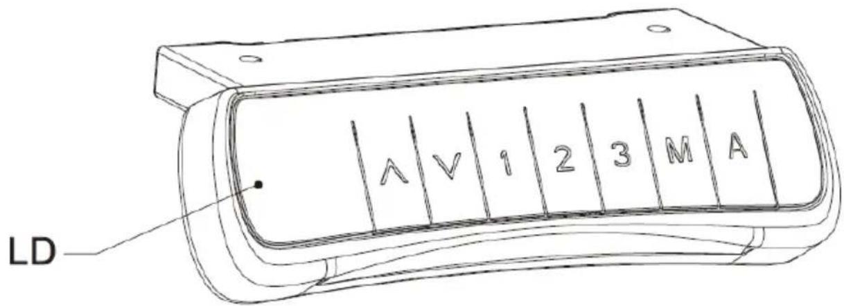 Fromm & Starck STAR_ATFE_10 - CONTROL PANEL DESCRIPTION: - 1