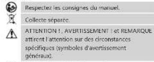 Fromm & Starck STAR_BIN_35 - LISEZ ATTENTIVEMENT LE PRESENT MANUEL ET ASSUREZ-VOUS DE BIEN LE COMPRENDRE AVANT LA PREMIÈRE UTILISATION. - 1