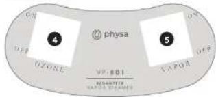 Physa VP-801 - PRZED PRZYSTĄPIENIEM DO PRACY NALEŻY DOKŁADNIE PRZECZYTAĆ I ZROZUMIEĆ NINIEJSZA INSTRUKCJĘ. - 2