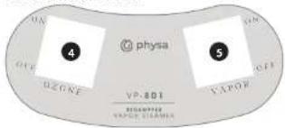 UN PHFE UP, GKE 4 physa 5 UP, GDI EXPOE SPYPOE