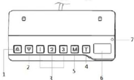 Fromm & Starck STAR_ATFE_06 - Control panel description - 2