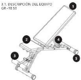 Gymrex GR-TB 56 - LEA ATENTAMENTE ESTE MANUAL ANTES DE TRABAJAR CON ESTA HERRAMIENTA. - 7