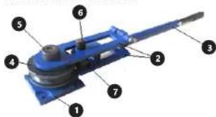 MSW TRB-200 - CONDITIONS D'UTILISATION - 1