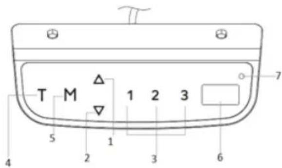Fromm & Starck STAR_ATFE_07 - DESCRIZIONE DEL PANNELLO DI CONTROLLO: - 1