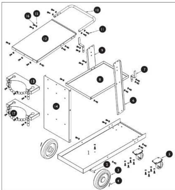 Stamos S-WECA-1 - TROLLEY VIEW AND LIST OF THE PARTS: - 1