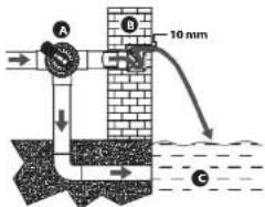 Uniprodo UNI_WATER_25 - SÉCURITÉ ÉLECTRIQUE - 3