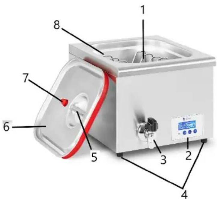Royal Catering RCPSU-700 - Device description - 1
