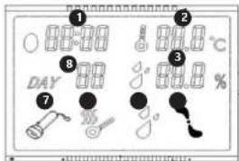 incubato IN-112DDI - NO - 5
