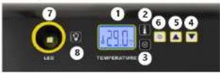 incubato IN-48DDI - NL - 1