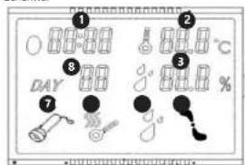 incubato IN-48DDI - CONDIZIONI D'USO - 9