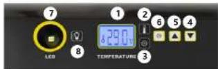 incubato IN-48DDI - NO - 6