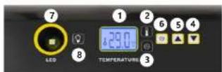 incubato IN-48DDI - PL - 11
