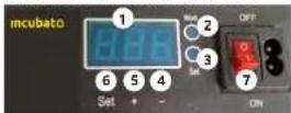 incubato IN-12DDI - PL - 6