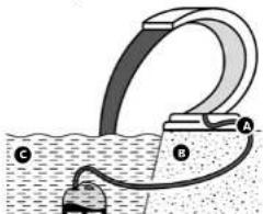 Uniprodo UNI_WATER_13 - LISEZ ATTENTIVEMENT LE PRÉSENT MANUEL ET ASSUREZ-VOUS DE BIEN LE COMPRENDRE AVANT LA PREMIÈRE UTILISATION - 9