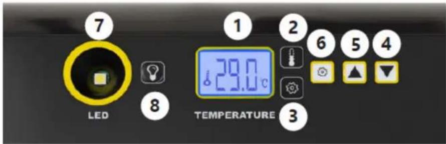 incubato IN-32DDI - PANNEAU DE COMMANDE - 5