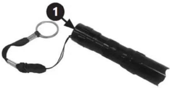 incubato IN-32DDI - PANNEAU DE COMMANDE - 6
