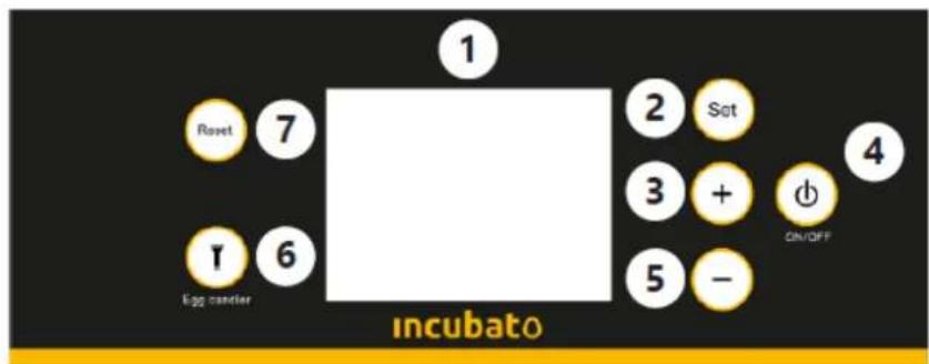 incubato IN-32DDI - KEZELÓPANEL - 3