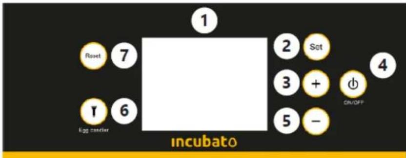 incubato IN-32DDI - ΠΙΝΑΚΑΣ ΕΛΕΓΧΟΥ - 3