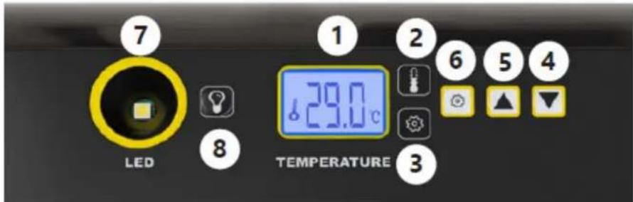 incubato IN-32DDI - KEZELÓPANEL - 5