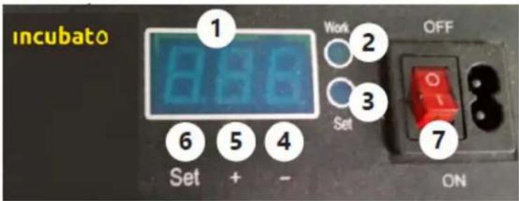 incubato IN-32DDI - BEDIENINGSPANEEEL - 1
