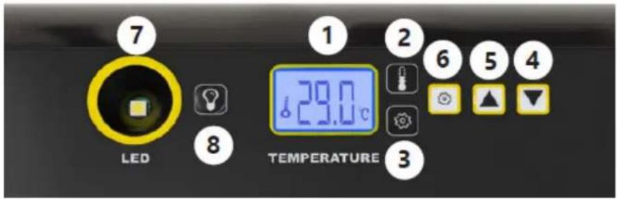 incubato IN-32DDI - КОНТРОЛЕН ПАНЕЛ - 4